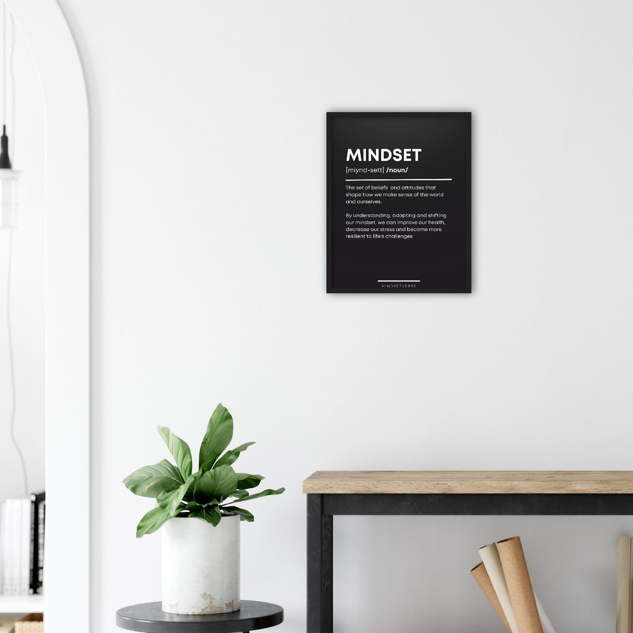 Mindset Definition Framed Poster