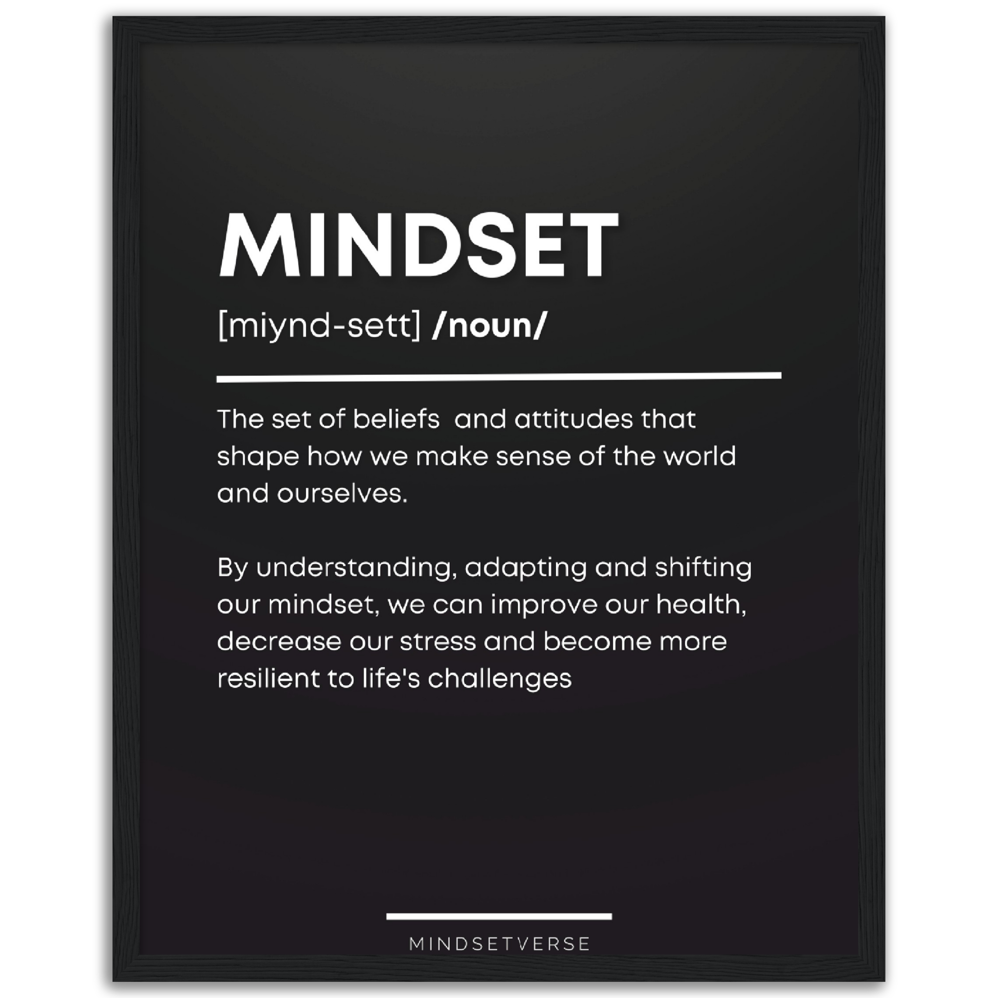 Mindset Definition Framed Poster