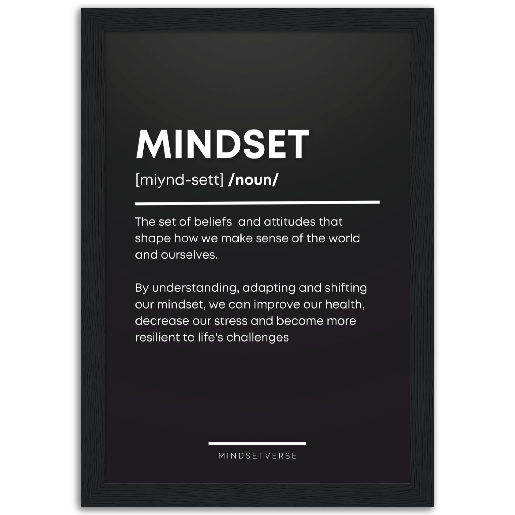 Mindset Definition Framed Poster