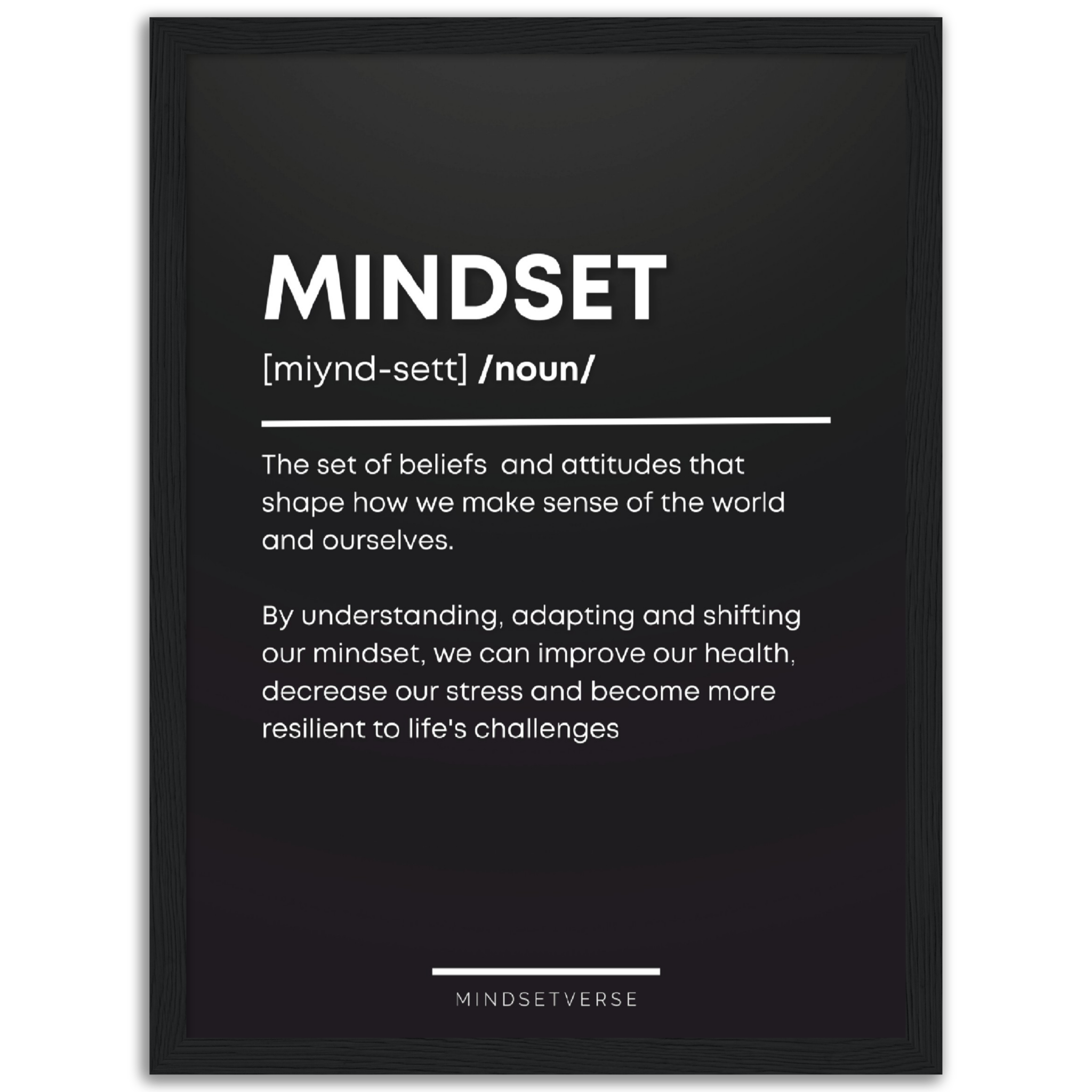 Mindset Definition Framed Poster